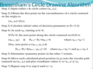 2.Line,circle drawing.ppt line circlw drawing algorith | PPT