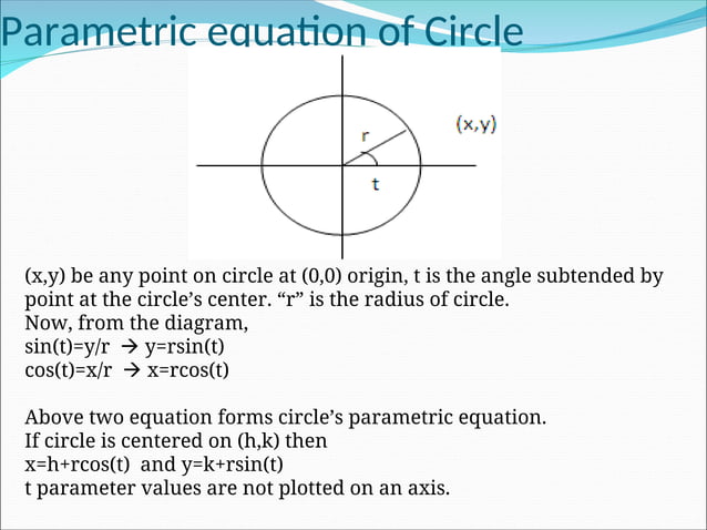 2.Line,circle drawing.ppt line circlw drawing algorith | PPT