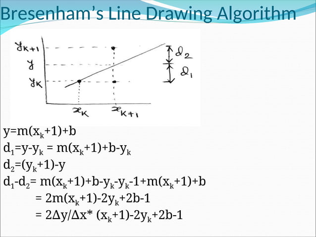 2.Line,circle drawing.ppt line circlw drawing algorith | PPT