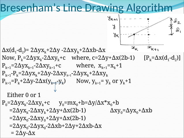 2.Line,circle drawing.ppt line circlw drawing algorith | PPT