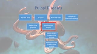 Pulpal Diseases
 