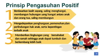 Prinsip Pengasuhan Positif
Berdasarkan kasih sayang, saling menghargai,
membangun hubungan yang hangat antara anak
dan orang tua, saling membangun
Mengedepankan penghargaan,pemenuhan,dan
perlindungan hak anak, serta kepentingan
terbaik anak
Memberikan lingkungan yang bersahabat
dan ramah sehingga anak dapat tumbuh dan
berkembang lebih baik
20
 