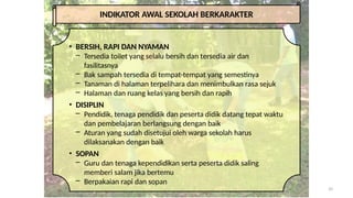 INDIKATOR AWAL SEKOLAH BERKARAKTER
• BERSIH, RAPI DAN NYAMAN
– Tersedia toilet yang selalu bersih dan tersedia air dan
fasilitasnya
– Bak sampah tersedia di tempat-tempat yang semestinya
– Tanaman di halaman terpelihara dan menimbulkan rasa sejuk
– Halaman dan ruang kelas yang bersih dan rapih
• DISIPLIN
– Pendidik, tenaga pendidik dan peserta didik datang tepat waktu
dan pembelajaran berlangsung dengan baik
– Aturan yang sudah disetujui oleh warga sekolah harus
dilaksanakan dengan baik
• SOPAN
– Guru dan tenaga kependidikan serta peserta didik saling
memberi salam jika bertemu
– Berpakaian rapi dan sopan
33
 