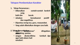Tahapan Pembentukan Karakter
34
1. Tahap Penanaman :
• Dikenalkan contoh-contoh konkrit
yang
baik dan buruk.
• Jelaskan konsekuensi positif
dan negatifnya.
• Dipantau orang tua, guru, masyarakat.
• Yang salah dibetulkan dengan cara baik.
2. Tahap Penumbuhan :
• Hasil “penanaman”
selalu
dibimbing, pantau.
diingatkan,
tumbuh dgn
• Jangan dicela/dihina
agar baik dalam hati
sanubari.
 