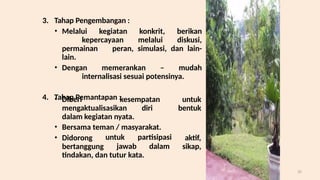 3. Tahap Pengembangan :
• Melalui kegiatan konkrit, berikan
kepercayaan melalui diskusi,
permainan peran, simulasi, dan lain-
lain.
• Dengan memerankan – mudah
internalisasi sesuai potensinya.
4. Tahap Pemantapan : untuk
bentuk
• Diberi kesempatan
mengaktualisasikan diri
dalam kegiatan nyata.
• Bersama teman / masyarakat.
• Didorong
bertanggung
untuk
jawab
partisipasi
dalam
aktif,
sikap,
tindakan, dan tutur kata.
35
 