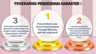 3
Menerapkan character-based
approach ke dalam setiap mata
pelajaran diluar mata pelajaran
khusus (Agama, Pancasila,
Sejarah, dsb).
1
Menanamkan secara
terus menerus tentang
berbagai nilai yang
baik dan yang buruk
2
Memberi penghargaan
(reward); menumbuhsuburkan
(cherising) nilai-nilai baik;
mengecam dan mencegah
(discouraging) nilai-nilai yang
buruk
PENERAPAN PENDIDIKAN KARAKTER
 