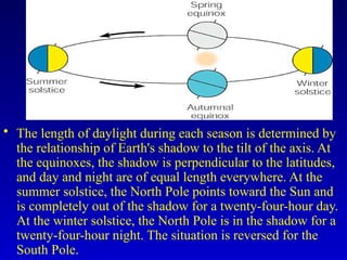• The length of daylight during each season is determined by
the relationship of Earth's shadow to the tilt of the axis. At
the equinoxes, the shadow is perpendicular to the latitudes,
and day and night are of equal length everywhere. At the
summer solstice, the North Pole points toward the Sun and
is completely out of the shadow for a twenty-four-hour day.
At the winter solstice, the North Pole is in the shadow for a
twenty-four-hour night. The situation is reversed for the
South Pole.
 