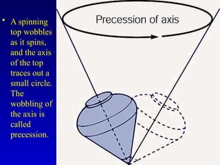 • A spinning
top wobbles
as it spins,
and the axis
of the top
traces out a
small circle.
The
wobbling of
the axis is
called
precession.
 