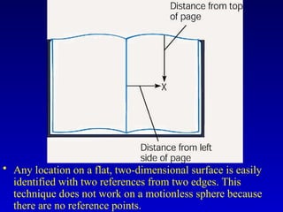 • Any location on a flat, two-dimensional surface is easily
identified with two references from two edges. This
technique does not work on a motionless sphere because
there are no reference points.
 