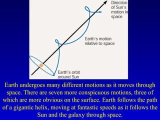 Earth undergoes many different motions as it moves through
space. There are seven more conspicuous motions, three of
which are more obvious on the surface. Earth follows the path
of a gigantic helix, moving at fantastic speeds as it follows the
Sun and the galaxy through space.
 