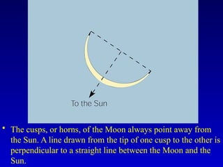 • The cusps, or horns, of the Moon always point away from
the Sun. A line drawn from the tip of one cusp to the other is
perpendicular to a straight line between the Moon and the
Sun.
 