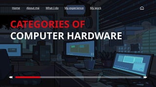 CATEGORIES OF
COMPUTER HARDWARE
Home About me What I do My experience My work
 