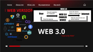 WEB 3.0
"read-only Web”
WEB VERSIONS
Home About me What I do My experience My work
 