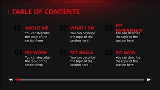 ABOUT ME
You can describe
the topic of the
section here
TABLE OF CONTENTS
WHAT I DO
You can describe
the topic of the
section here
MY WORK
You can describe
the topic of the
section here
MY SKILLS
You can describe
the topic of the
section here
0
1
0
2
0
4
0
5
MY
EXPERIENCE
You can describe
the topic of the
section here
MY DATA
You can describe
the topic of the
section here
0
3
0
6
 