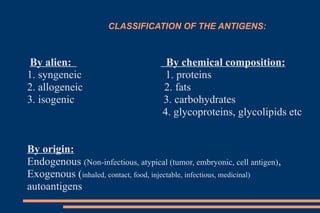 Antigens and antibody of human body part.ppt