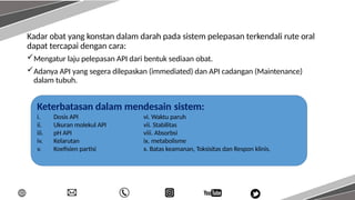 2. SPO SEDIAAN ORAL_ sistem penghantaran obat oral | PPTX