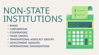 2.-Non-state-Institutions.pptx of ucsp lesson 2 | PPTX