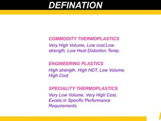DEFINATION
COMMODITY THERMOPLASTICS
Very High Volume, Low cost,Low
strength, Low Heat Distortion Temp.
ENGINEERING PLASTICS
High strength, High HDT, Low Volume,
High Cost
SPECIALITY THERMOPLASTICS
Very Low Volume, Very High Cost,
Excels in Specific Performance
Requirements.
 