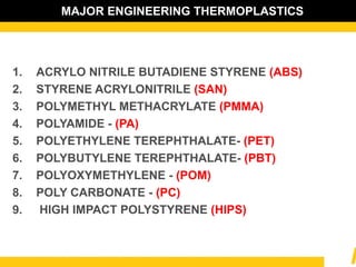 MAJOR ENGINEERING THERMOPLASTICS
1. ACRYLO NITRILE BUTADIENE STYRENE (ABS)
2. STYRENE ACRYLONITRILE (SAN)
3. POLYMETHYL METHACRYLATE (PMMA)
4. POLYAMIDE - (PA)
5. POLYETHYLENE TEREPHTHALATE- (PET)
6. POLYBUTYLENE TEREPHTHALATE- (PBT)
7. POLYOXYMETHYLENE - (POM)
8. POLY CARBONATE - (PC)
9. HIGH IMPACT POLYSTYRENE (HIPS)
 