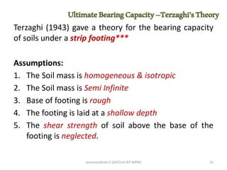 Bearing Capacity of Shallow Foundations from Theories.pdf