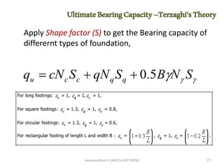 Bearing Capacity of Shallow Foundations from Theories.pdf