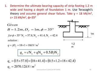 Bearing Capacity of Shallow Foundations from Theories.pdf