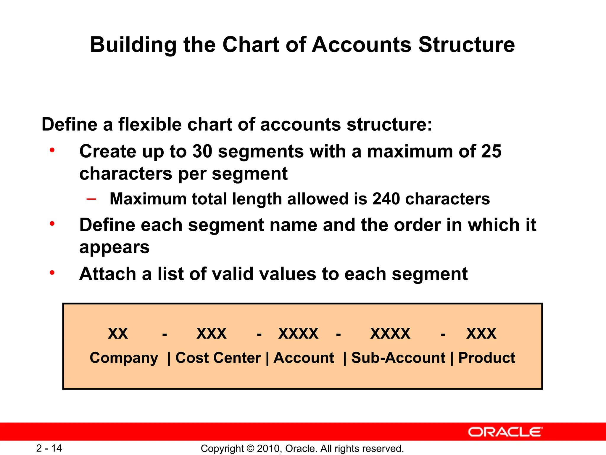 2.pptoracle General ledger process presentation 2 | PPT