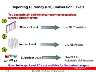 Oracle Gl Process 2.pptoracle General ledger process presentation 2 | PPT