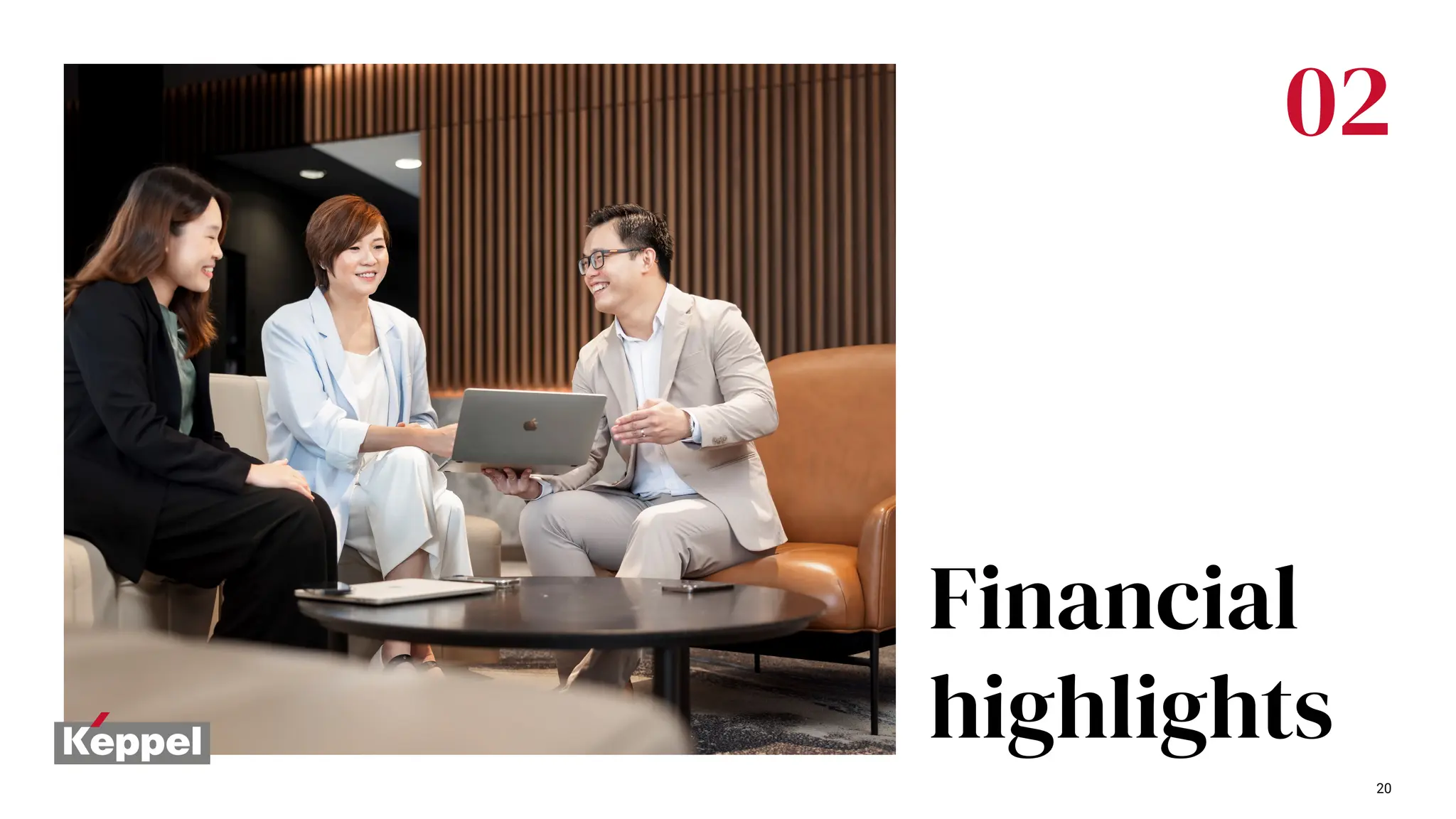 Financial
highlights
02
20
 