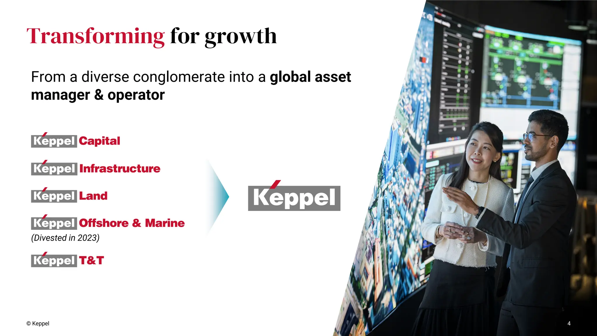 Transforming for growth
© Keppel 4
From a diverse conglomerate into a global asset
manager & operator
(Divested in 2023)
 