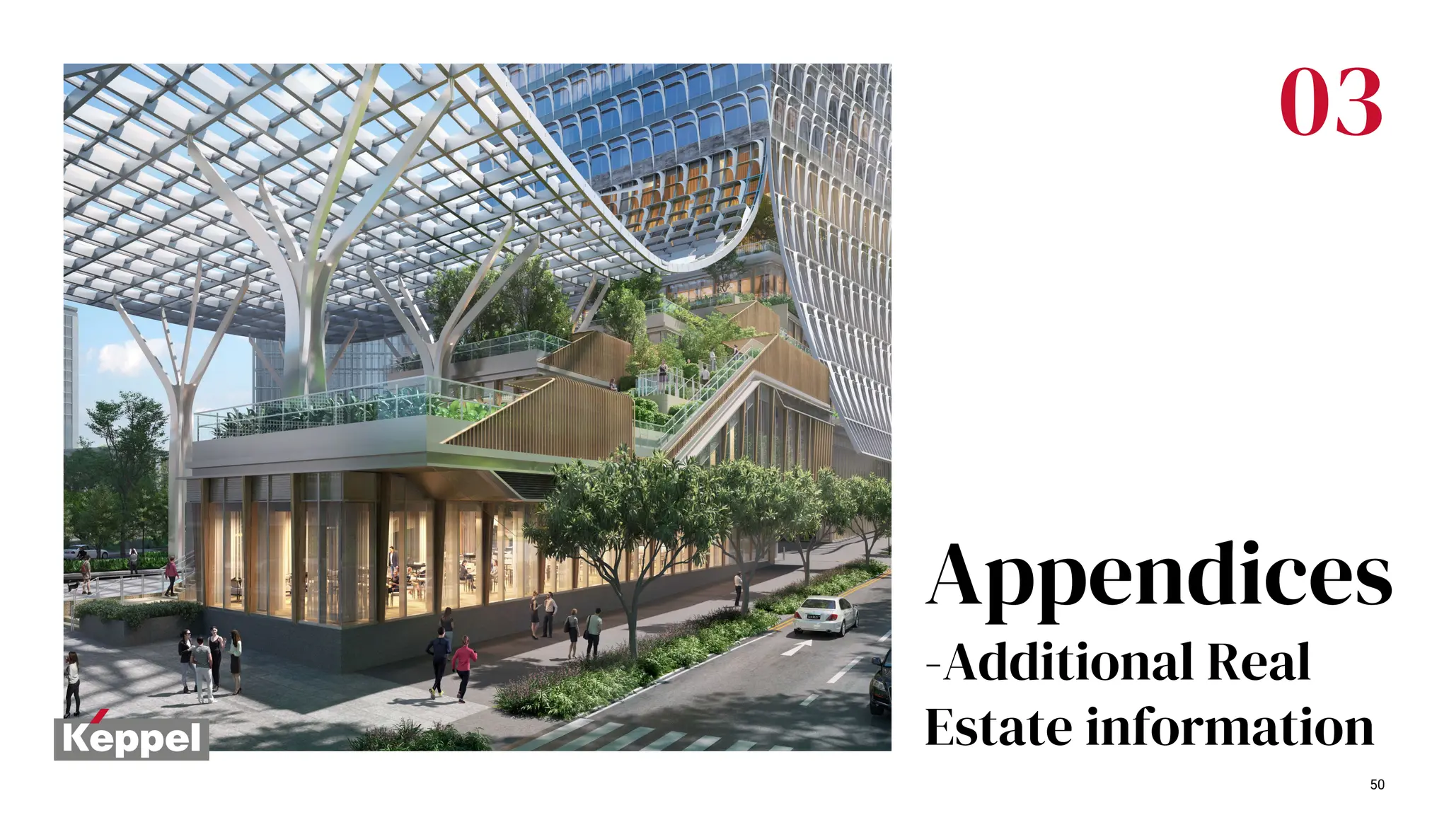 Appendices
-Additional Real
Estate information
03
50
 