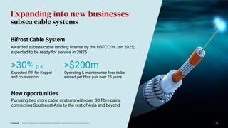 Keppel Ltd. 2H24 and FY24 Presentation Slides.pdf