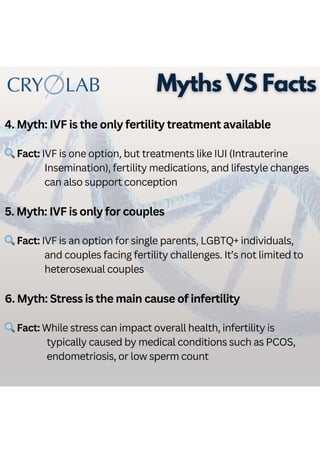 Busting IVF Misconceptions - Myths Vs Facts | PDF