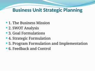 Business Unit Strategic Planning
 1. The Business Mission
 2. SWOT Analysis
 3. Goal Formulations
 4. Strategic Formulation
 5. Program Formulation and Implementation
 6. Feedback and Control
 
