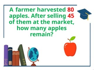 A farmer harvested 80
apples. After selling 45
of them at the market,
how many apples
remain?
 