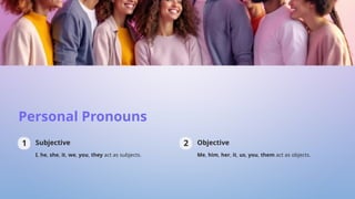 2. Pronoun (Parts of speech) 2nd Year.pptx