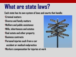 State Rules What is Law - Part 1 - The Origins of the US Law System | PPT