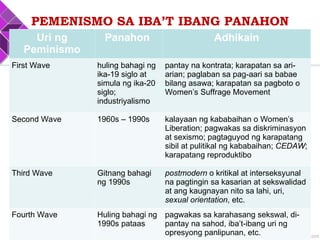 PEMENISMO SA IBA’T IBANG PANAHON
Uri ng
Peminismo
Panahon Adhikain
First Wave huling bahagi ng
ika-19 siglo at
simula ng ika-20
siglo;
industriyalismo
pantay na kontrata; karapatan sa ari-
arian; paglaban sa pag-aari sa babae
bilang asawa; karapatan sa pagboto o
Women’s Suffrage Movement
Second Wave 1960s – 1990s kalayaan ng kababaihan o Women’s
Liberation; pagwakas sa diskriminasyon
at sexismo; pagtaguyod ng karapatang
sibil at pulitikal ng kababaihan; CEDAW;
karapatang reproduktibo
Third Wave Gitnang bahagi
ng 1990s
postmodern o kritikal at interseksyunal
na pagtingin sa kasarian at sekswalidad
at ang kaugnayan nito sa lahi, uri,
sexual orientation, etc.
Fourth Wave Huling bahagi ng
1990s pataas
pagwakas sa karahasang sekswal, di-
pantay na sahod, iba’t-ibang uri ng
opresyong panlipunan, etc.
 
