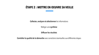 Collecter, analyser et sélectionner les informations
Rédiger une synthèse
Diffuser les résultats
Contrôler la qualité de la démarche avec corrections éventuelles aux différentes étapes
ÉTAPE 2 : METTRE EN OEUVRE SA VEILLE
 