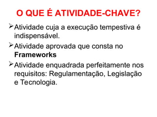 O QUE É ATIVIDADE-CHAVE?
Atividade cuja a execução tempestiva é
indispensável.
Atividade aprovada que consta no
Frameworks
Atividade enquadrada perfeitamente nos
requisitos: Regulamentação, Legislação
e Tecnologia.
 