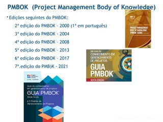 GERENCIAMENTO DE PROJETOS
GERENCIAMENTO DE PROJETOS VISÃO PMI
PMBOK (Project Management Body of Knowledge)
 Edições seguintes do PMBOK:
2ª edição do PMBOK – 2000 (1ª em português)
3ª edição do PMBOK - 2004
4ª edição do PMBOK – 2008
5ª edição do PMBOK – 2013
6ª edição do PMBOK – 2017
7ª.edição do PMB)K - 2021
 