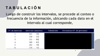 5
9
1
2
1
1
7
6
T A B U L A C I Ó N
Luego de construir los intervalos, se procede al conteo o
frecuencia de la información, ubicando cada dato en el
intervalo al cual corresponde,
 