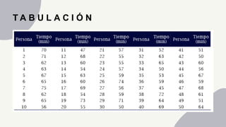T A B U L A C I Ó N
 