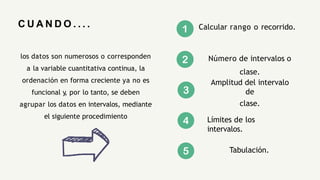 C U A N D O . . . .
los datos son numerosos o corresponden
a la variable cuantitativa continua, la
ordenación en forma creciente ya no es
funcional y
, por lo tanto, se deben
agrupar los datos en intervalos, mediante
el siguiente procedimiento
Calcular rango o recorrido.
Número de intervalos o
clase.
Amplitud del intervalo
de
clase.
Límites de los
intervalos.
Tabulación.
 