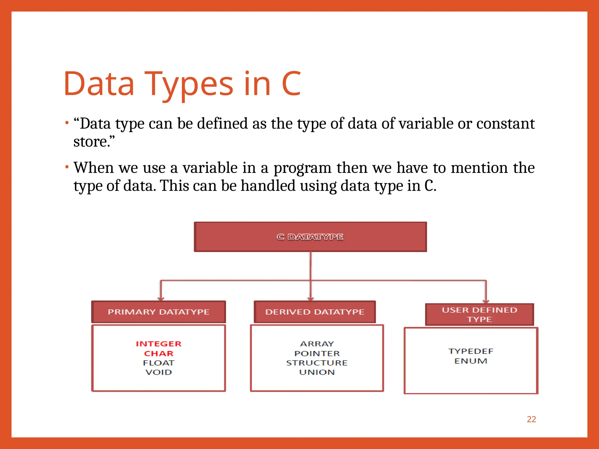 Data Types in C
• “Data type can be defined as the type of data of variable or constant
store.”
• When we use a variable in a program then we have to mention the
type of data. This can be handled using data type in C.
22
 
