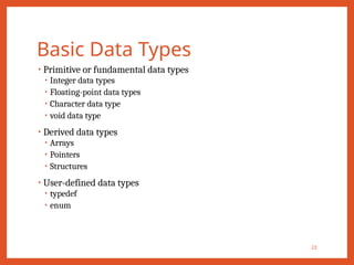 Basic Data Types
23
• Primitive or fundamental data types
• Integer data types
• Floating-point data types
• Character data type
• void data type
• Derived data types
• Arrays
• Pointers
• Structures
• User-defined data types
• typedef
• enum
 