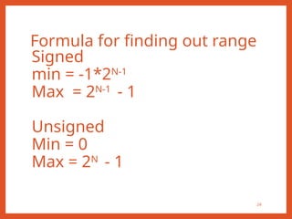 Formula for finding out range
24
Signed
min = -1*2N-1
Max = 2N-1
- 1
Unsigned
Min = 0
Max = 2N
- 1
 