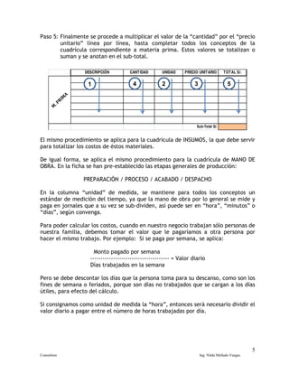 2. Guia Practica para el calculo de Costos de Produccion y ...