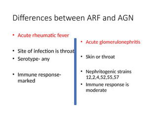 Differences between ARF and AGN
• Acute rheumatic fever
• Site of infection is throat
• Serotype- any
• Immune response-
marked
• Acute glomerulonephritis
• Skin or throat
• Nephritogenic strains
12,2,4,52,55,57
• Immune response is
moderate
 