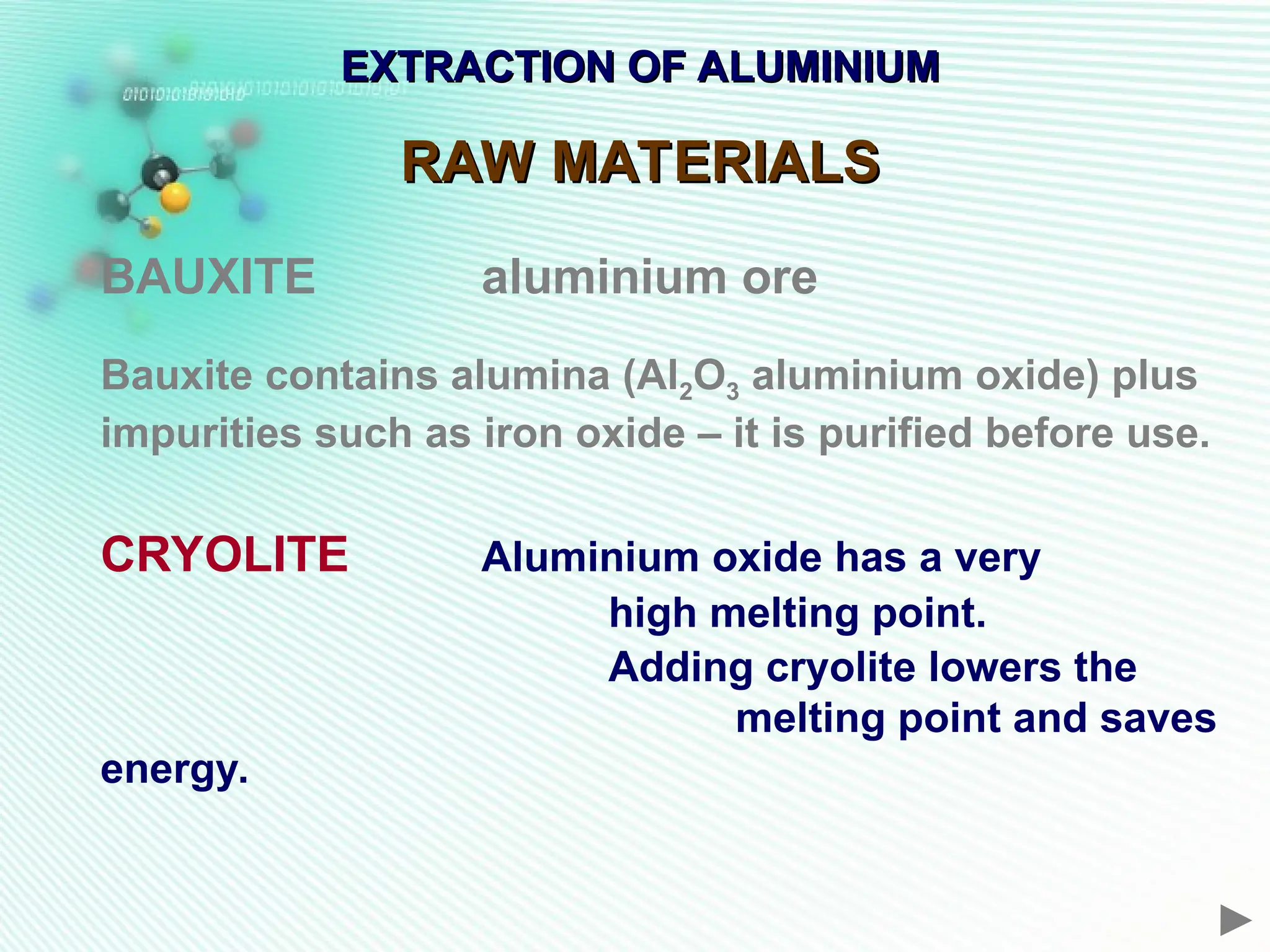 EXTRACTION OF ALUMINIUM
EXTRACTION OF ALUMINIUM
RAW MATERIALS
RAW MATERIALS
BAUXITE aluminium ore
Bauxite contains alumina (Al2O3 aluminium oxide) plus
impurities such as iron oxide – it is purified before use.
CRYOLITE Aluminium oxide has a very
high melting point.
Adding cryolite lowers the
melting point and saves
energy.
 